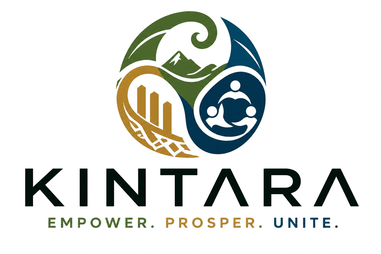Kintara